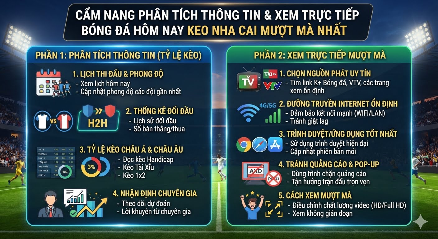 trực tiếp bóng đá hôm nay keo nha cai